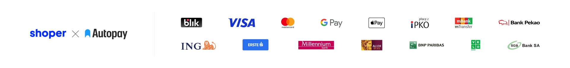 Płatności Autopay SA